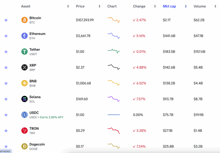 Coinbase-Screen-Blog